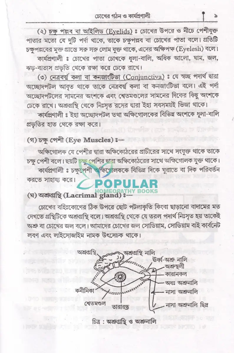 ৩৫ বছরের অভিজ্ঞতায় সচিত্র চক্ষু চিকিৎসায় হোমিও ভেষজ Homeopathy Books