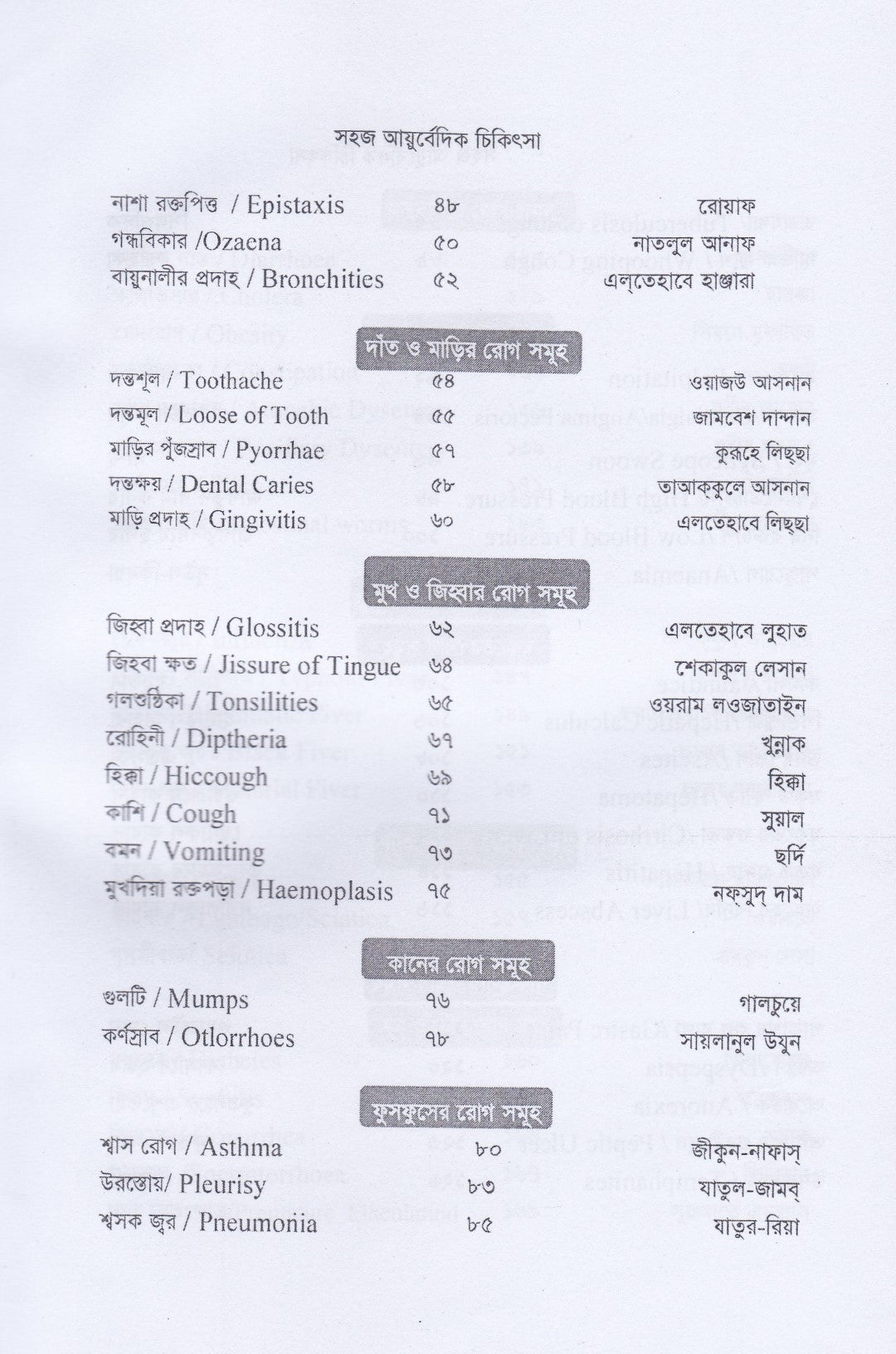 সহজ ইউনানী ও আয়ুর্বেদিক চিকিৎসা