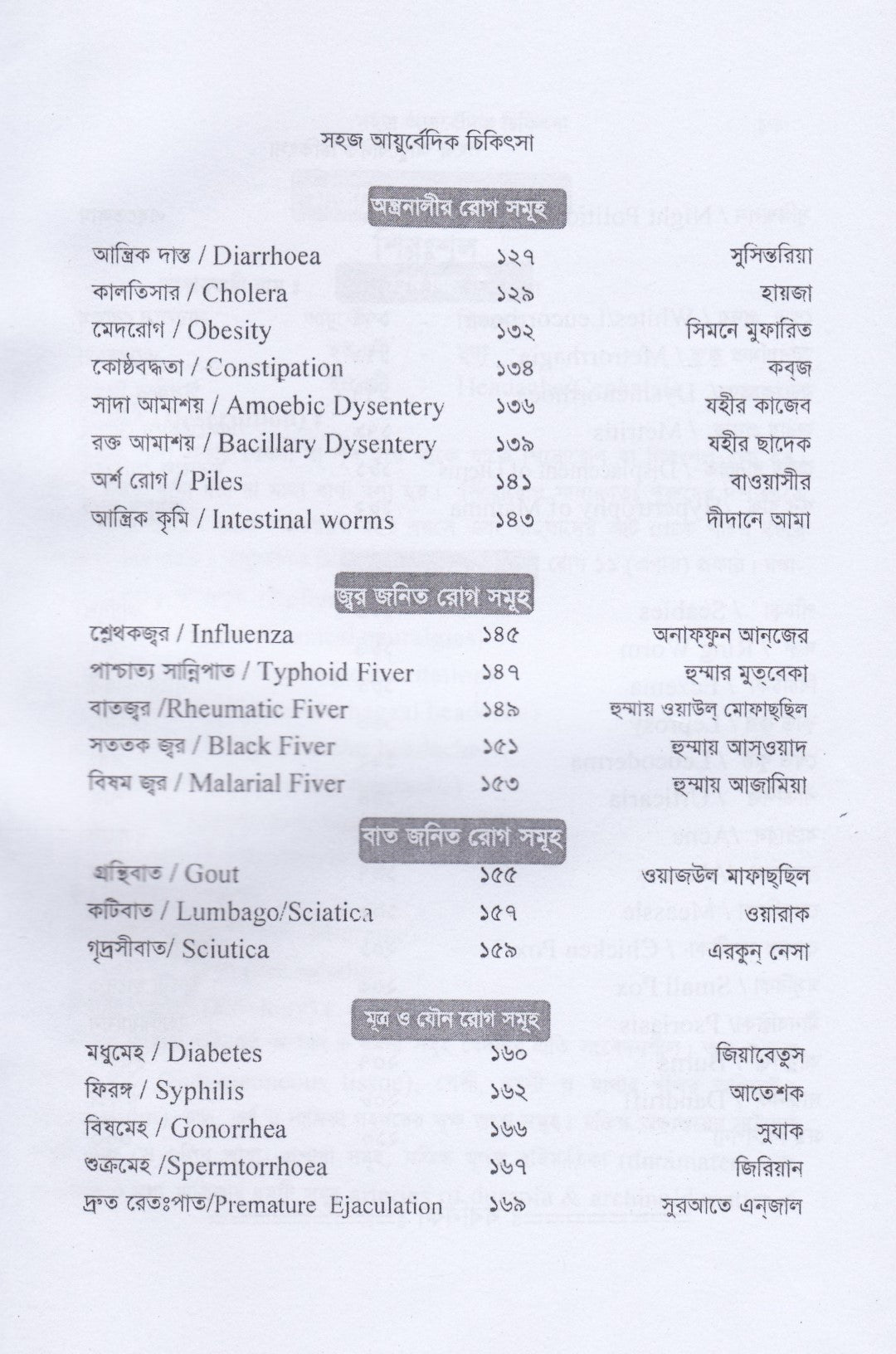 সহজ ইউনানী ও আয়ুর্বেদিক চিকিৎসা