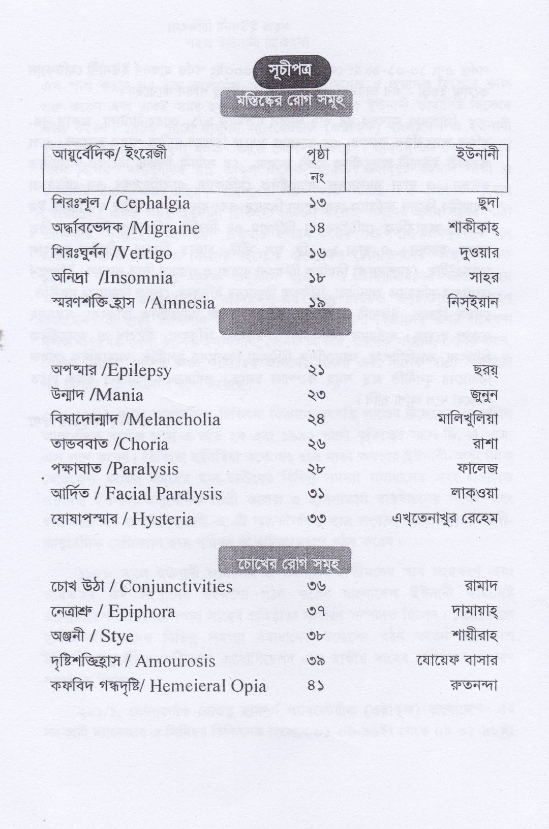 সহজ ইউনানী ও আয়ুর্বেদিক চিকিৎসা