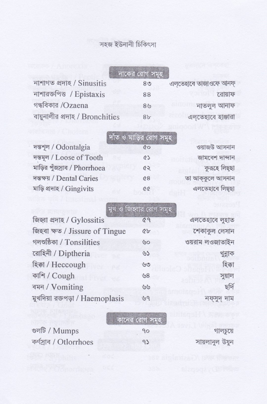 সহজ ইউনানী ও আয়ুর্বেদিক চিকিৎসা