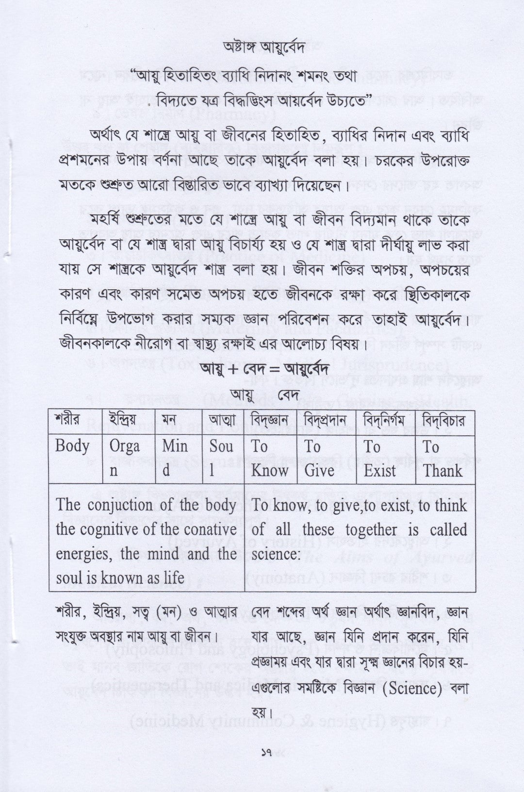 অষ্টাঙ্গ আয়ুর্বেদ