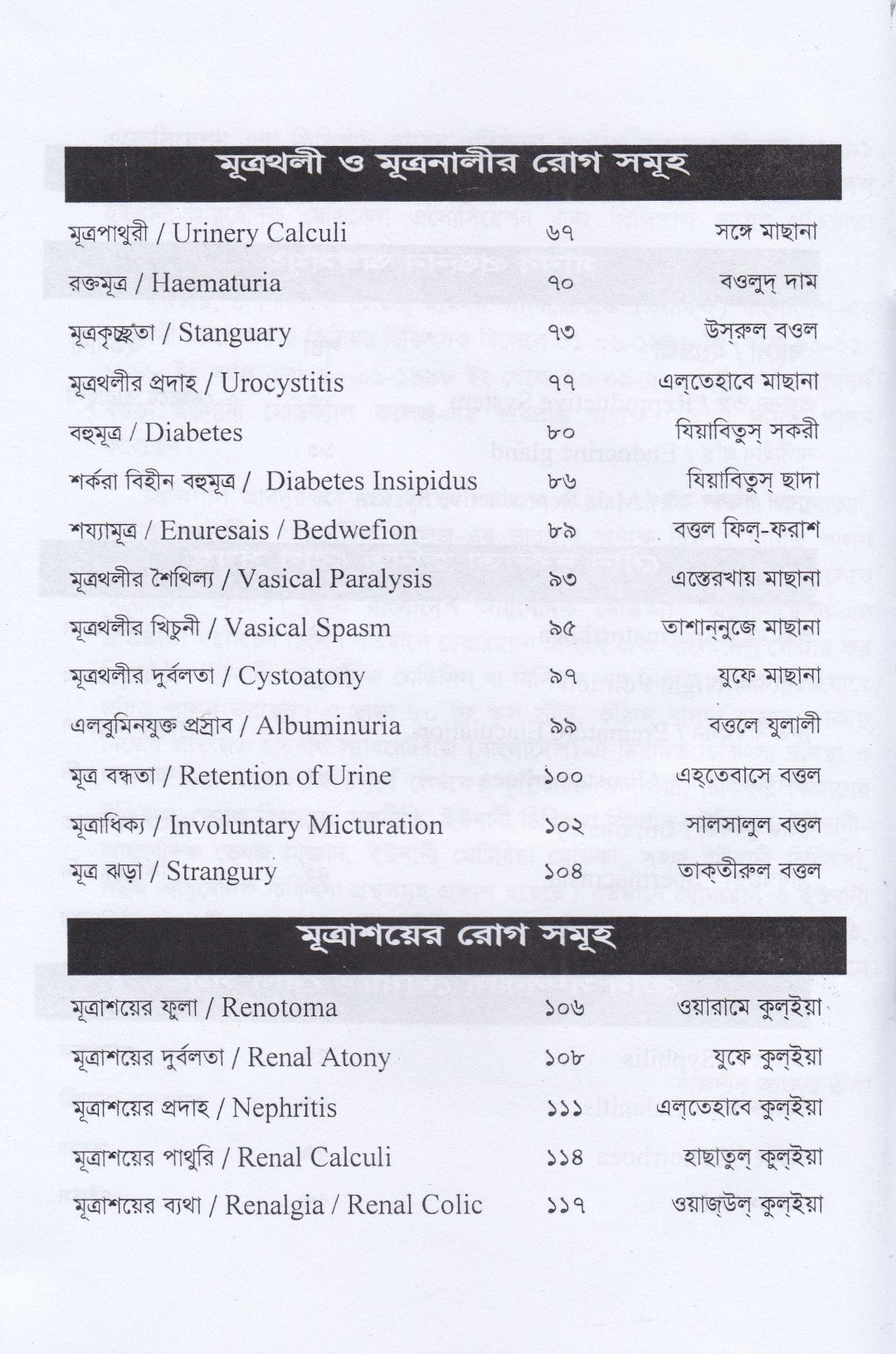 স্ত্রীরোগ, যৌনরোগ ও ইউনানী চিকিৎসা