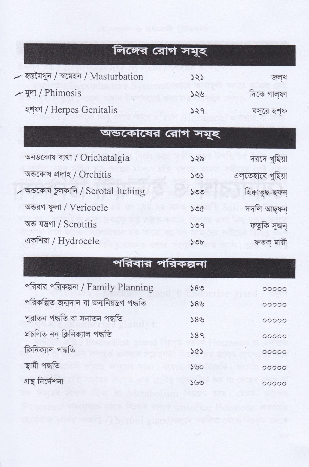 স্ত্রীরোগ, যৌনরোগ ও ইউনানী চিকিৎসা