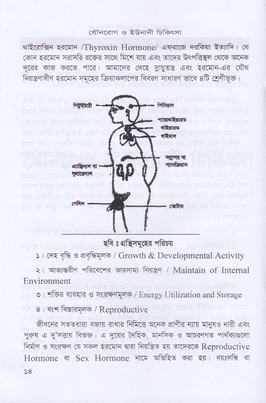 স্ত্রীরোগ, যৌনরোগ ও ইউনানী চিকিৎসা