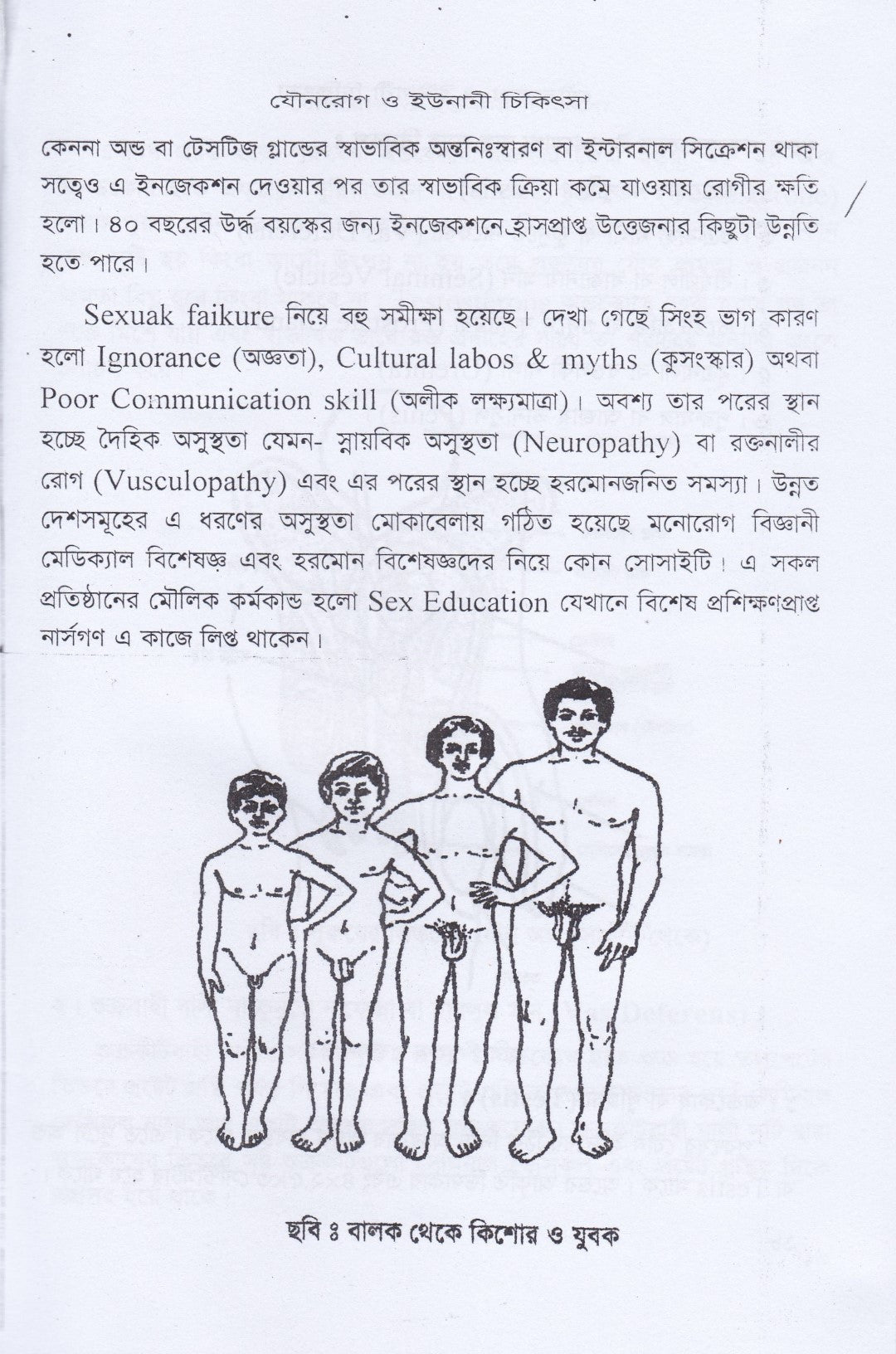 যৌনরোগ ও ইউনানী চিকিৎসা