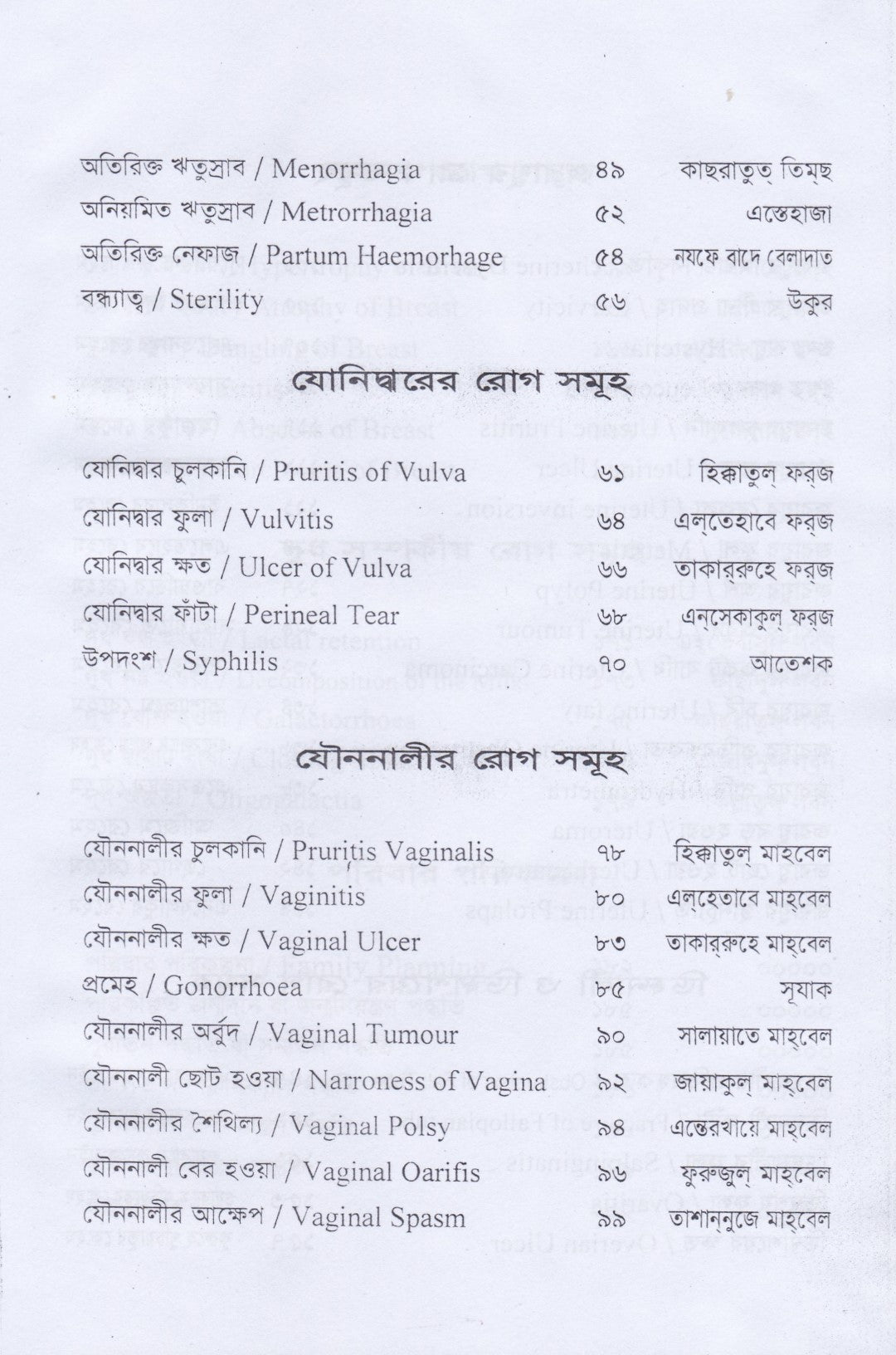 স্ত্রীরোগ ও ইউনানী চিকিৎসা