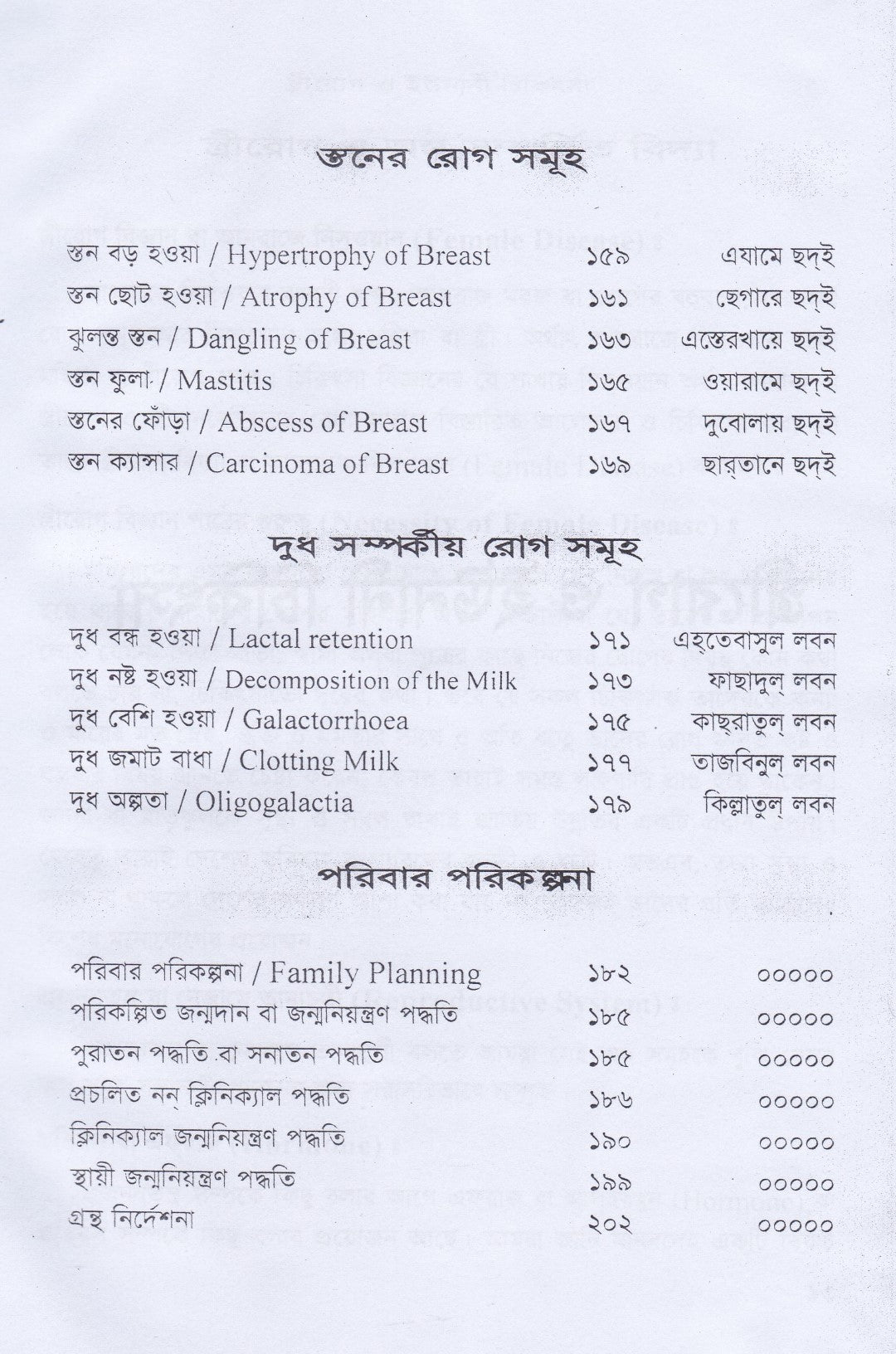 স্ত্রীরোগ, যৌনরোগ ও ইউনানী চিকিৎসা