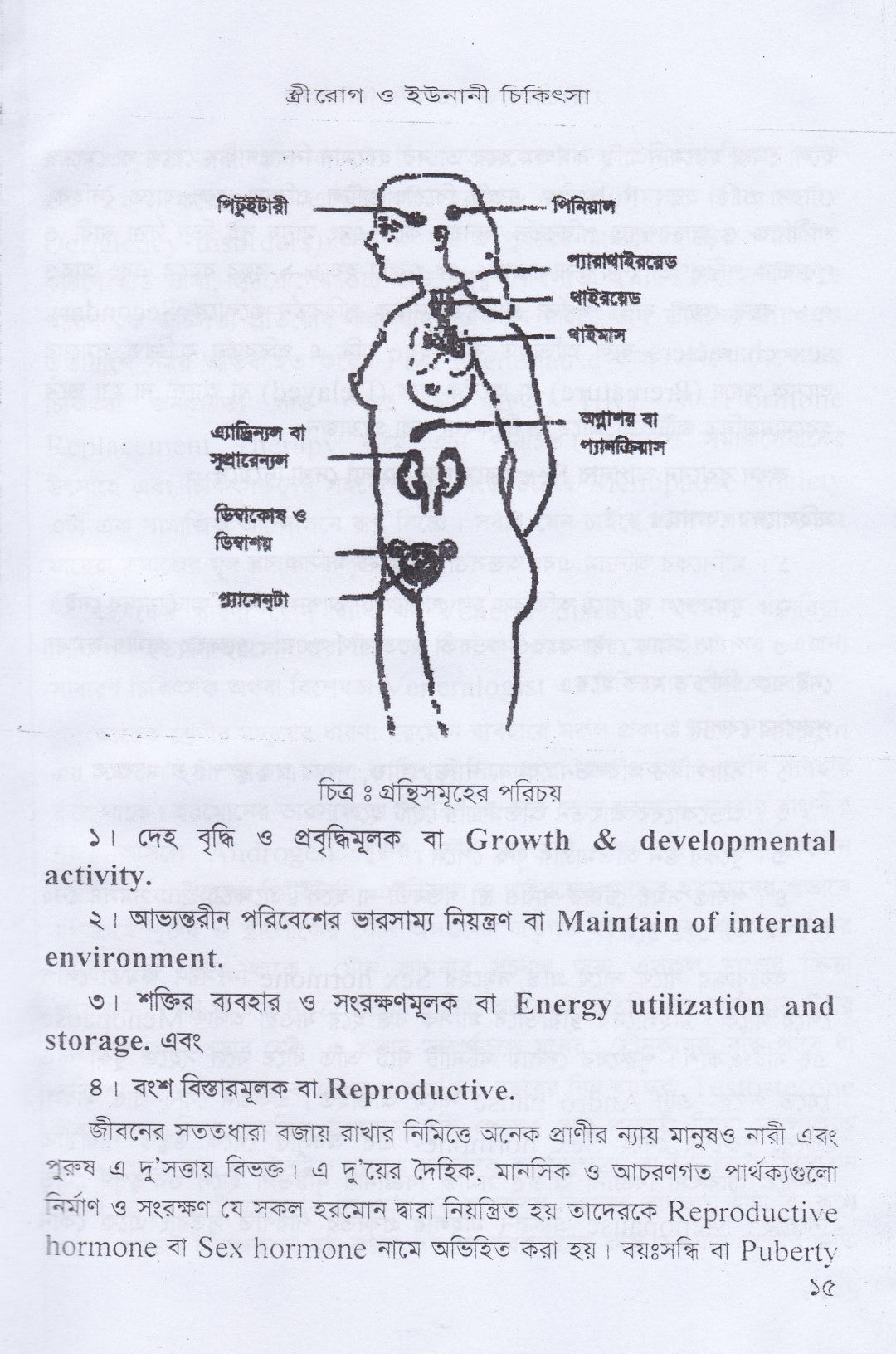 স্ত্রীরোগ ও ইউনানী চিকিৎসা