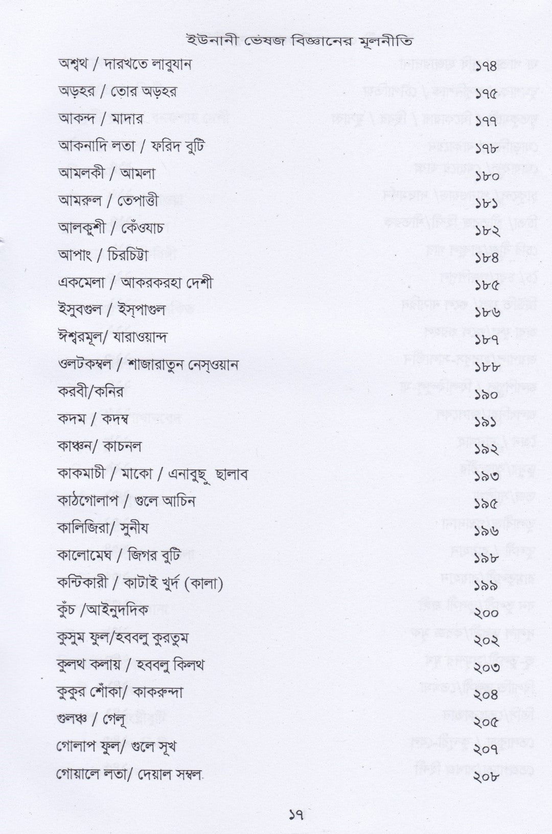 ইউনানী ভেষজ বিজ্ঞানের মূলনীতি