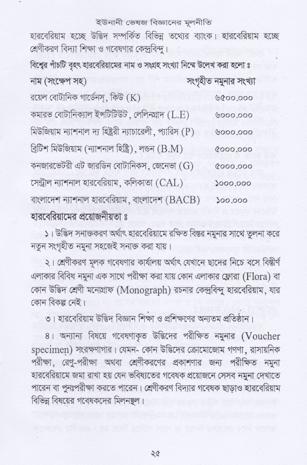 ইউনানী ভেষজ বিজ্ঞানের মূলনীতি