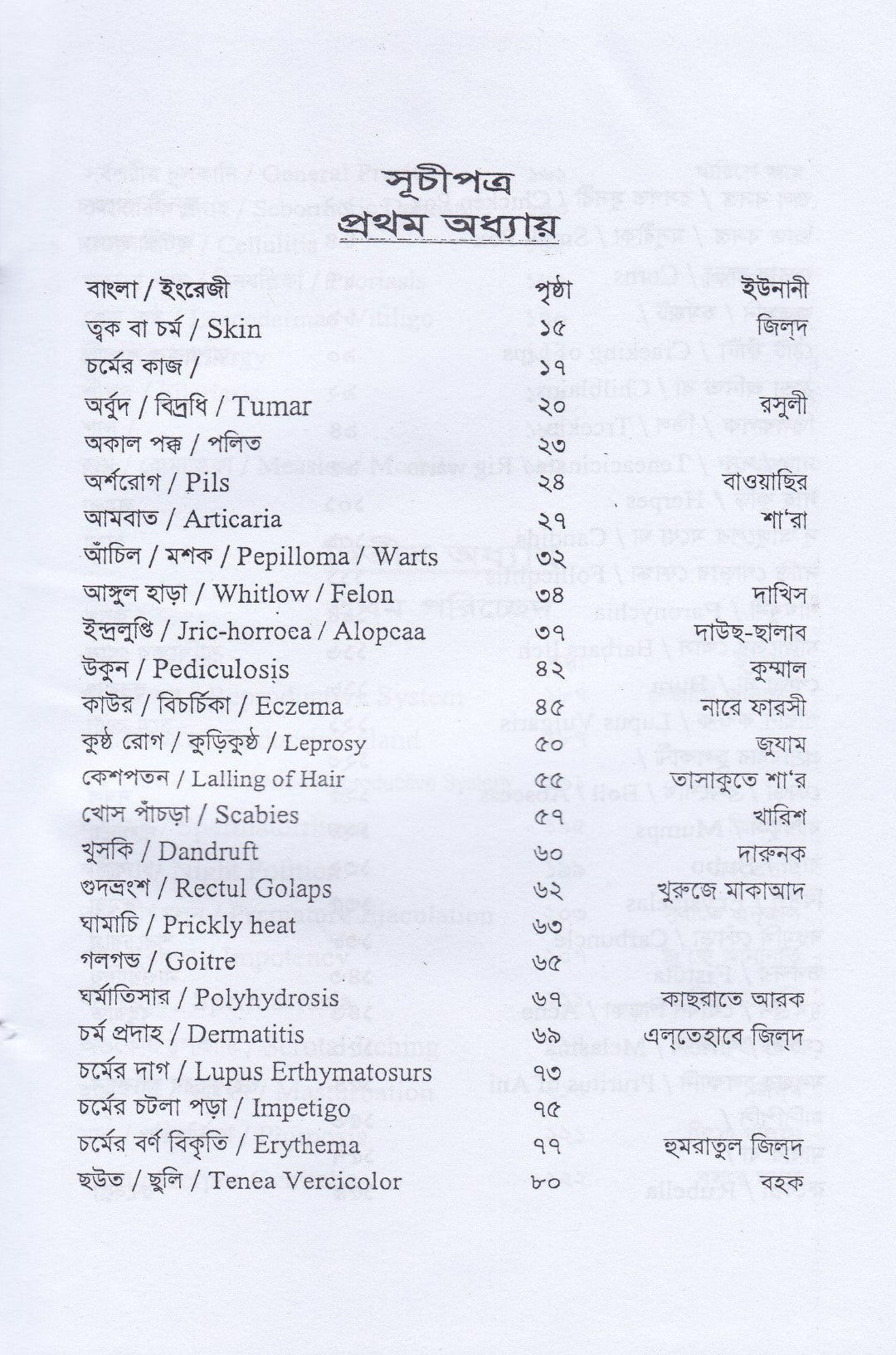 চর্ম ও যৌনরোগ চিকিৎসা