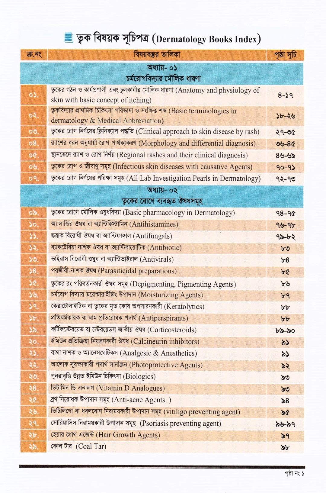 ক্লিনিক্যাল চর্মরোগ ও আধুনিক চিকিৎসা