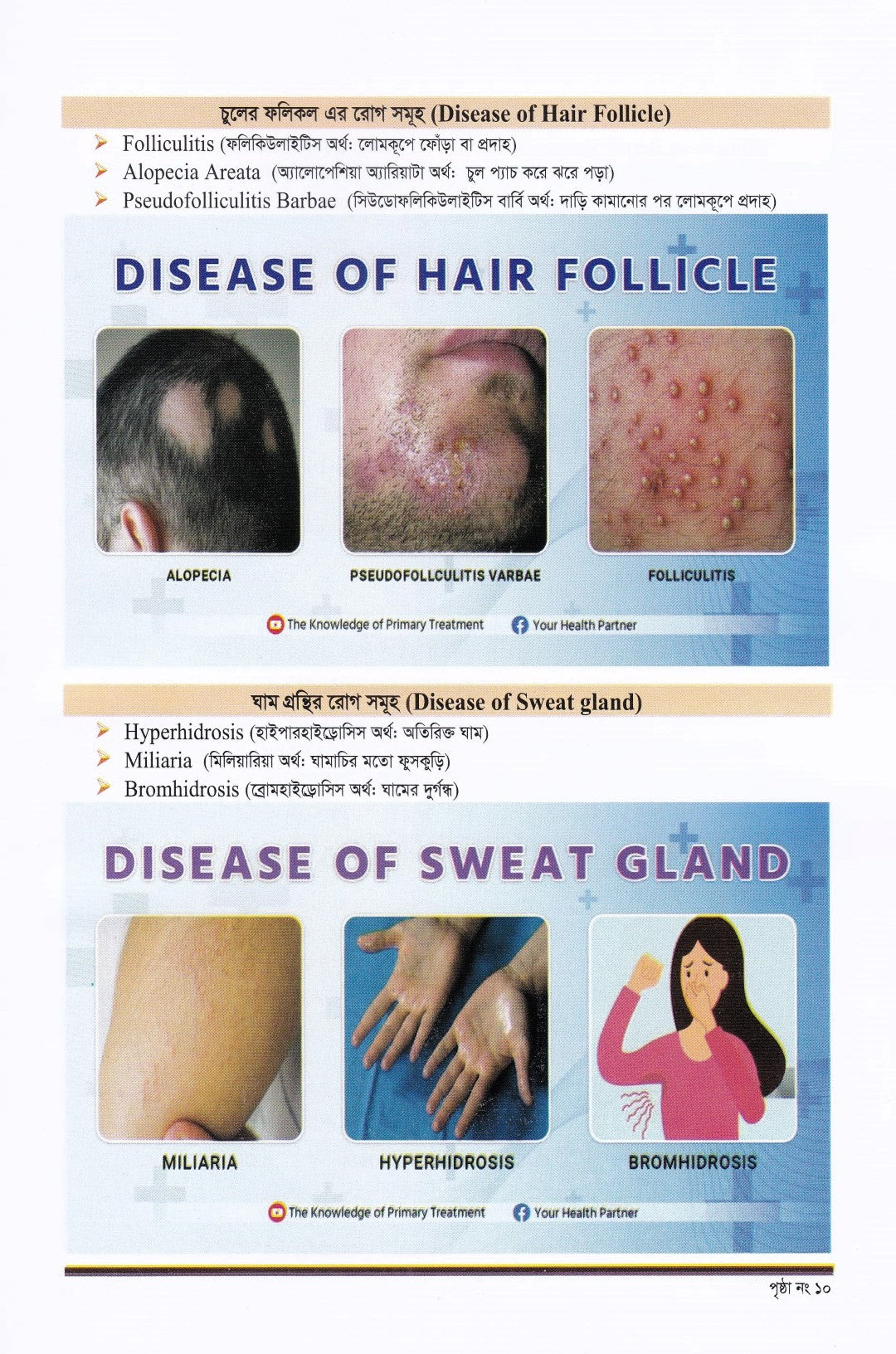 ক্লিনিক্যাল চর্মরোগ ও আধুনিক চিকিৎসা