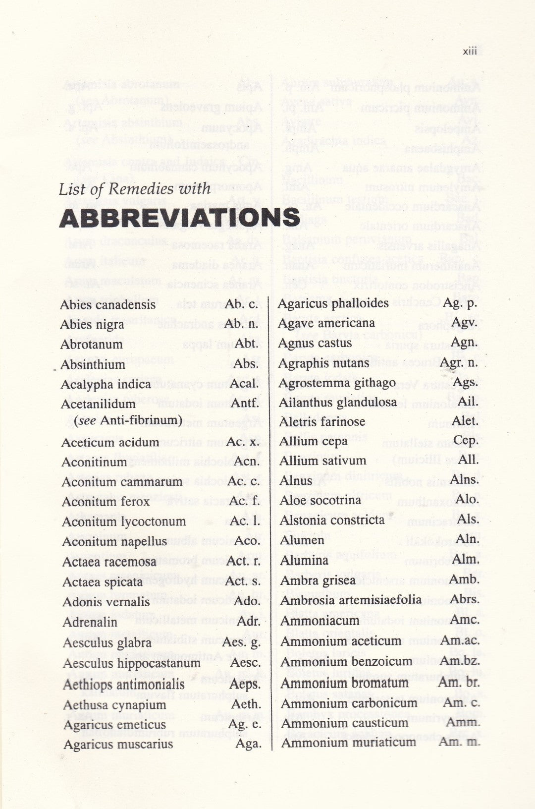 A Clinical REPERTORY to the Dictionary of Materia Medica