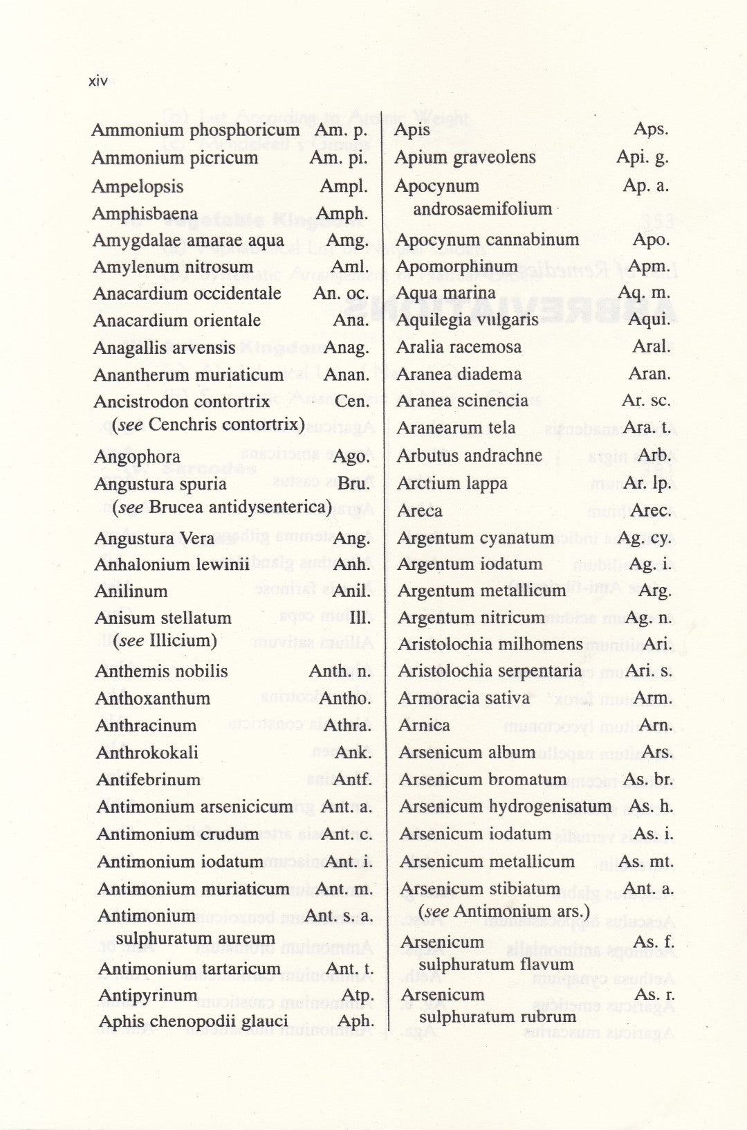 A Clinical REPERTORY to the Dictionary of Materia Medica