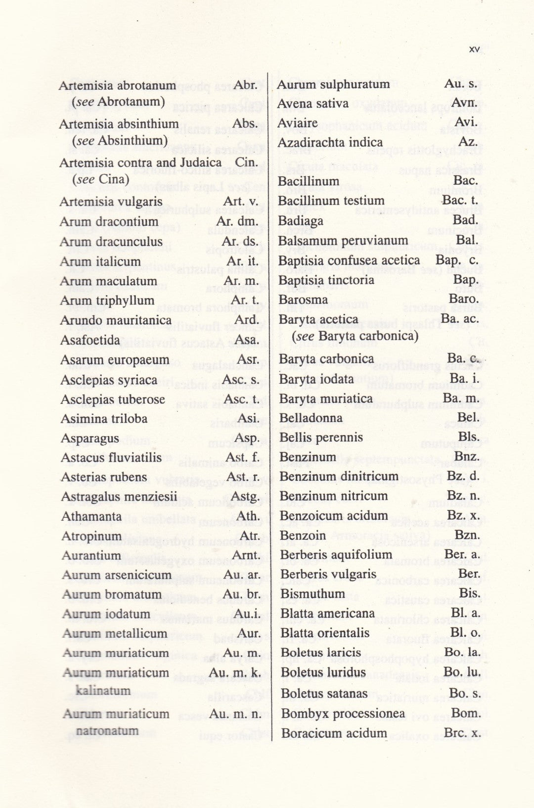 A Clinical REPERTORY to the Dictionary of Materia Medica