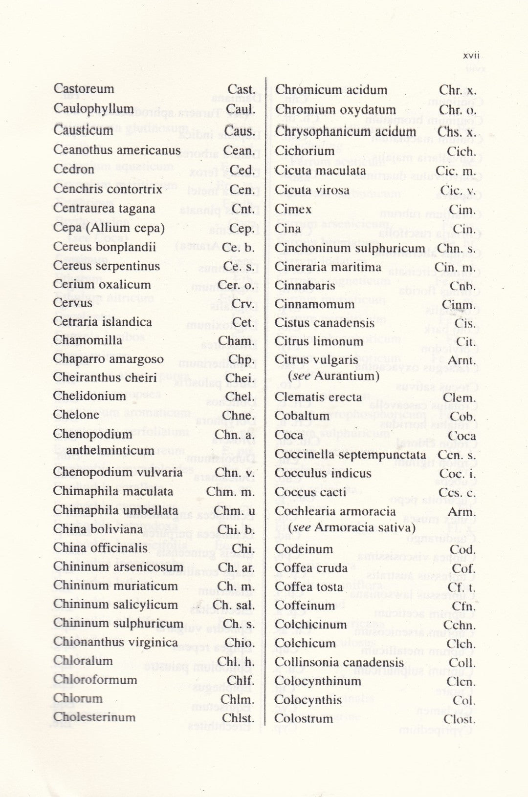 A Clinical REPERTORY to the Dictionary of Materia Medica