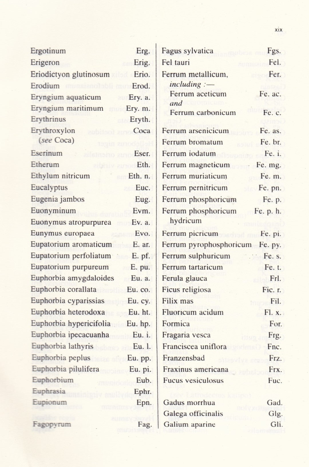 A Clinical REPERTORY to the Dictionary of Materia Medica