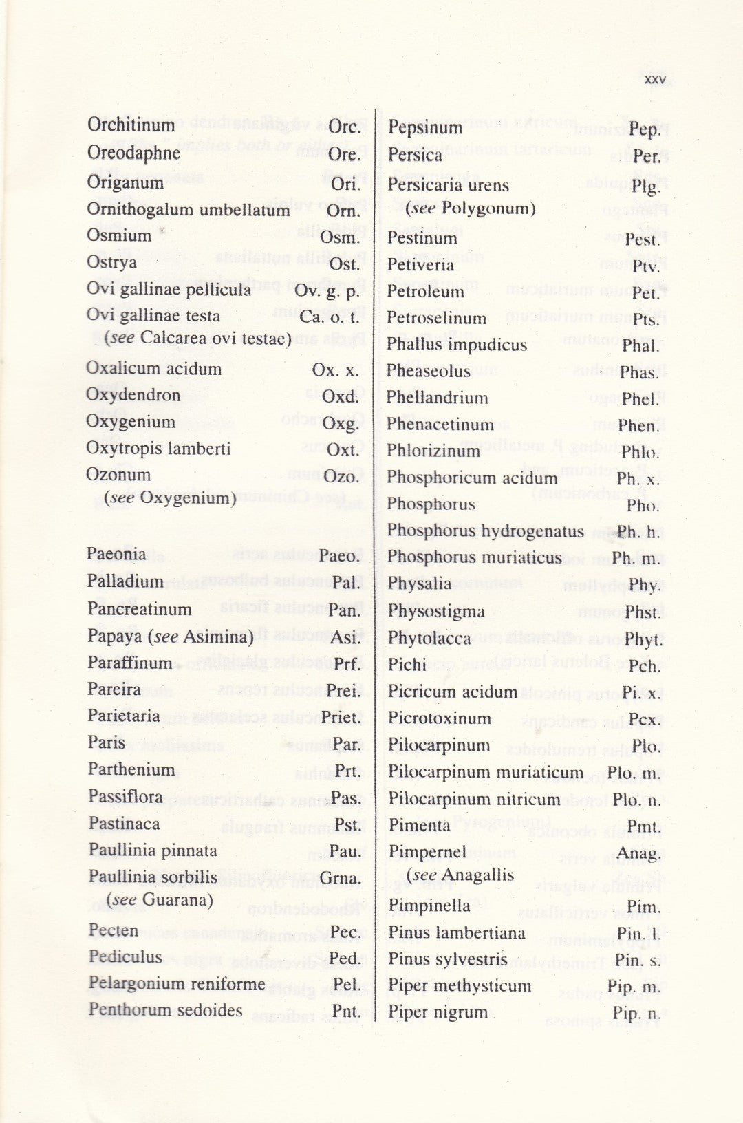 A Clinical REPERTORY to the Dictionary of Materia Medica