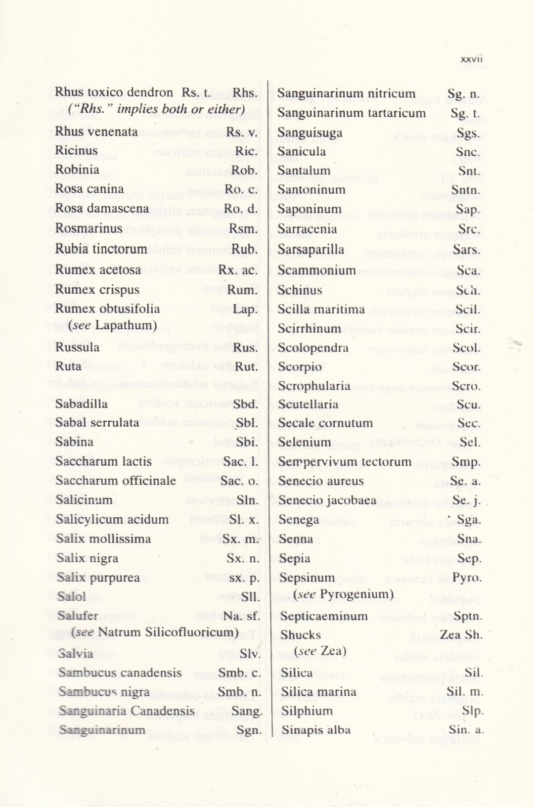 A Clinical REPERTORY to the Dictionary of Materia Medica