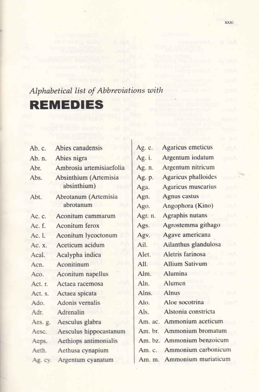 A Clinical REPERTORY to the Dictionary of Materia Medica