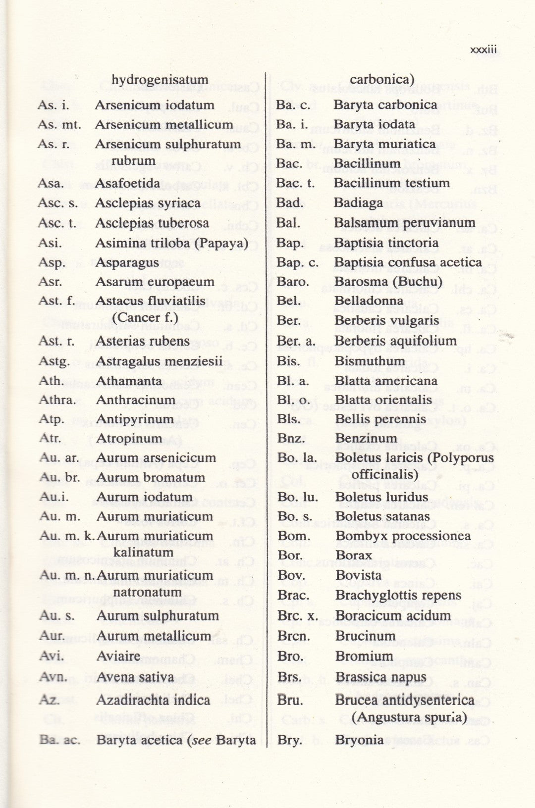 A Clinical REPERTORY to the Dictionary of Materia Medica