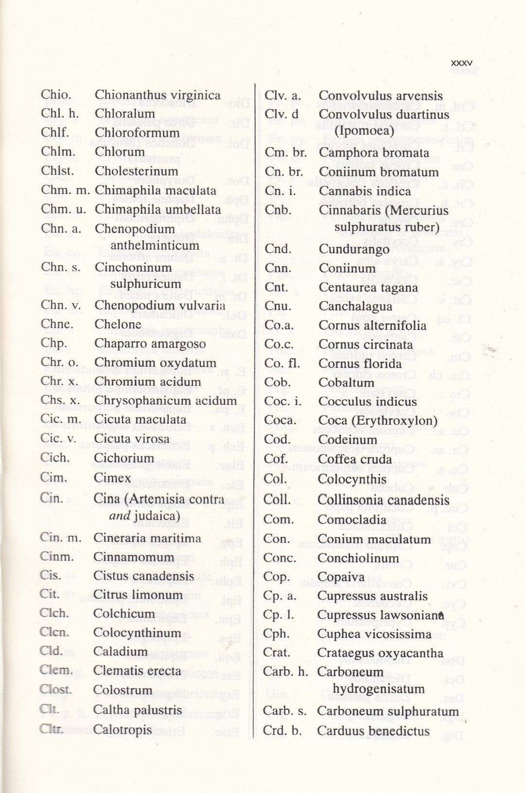 A Clinical REPERTORY to the Dictionary of Materia Medica