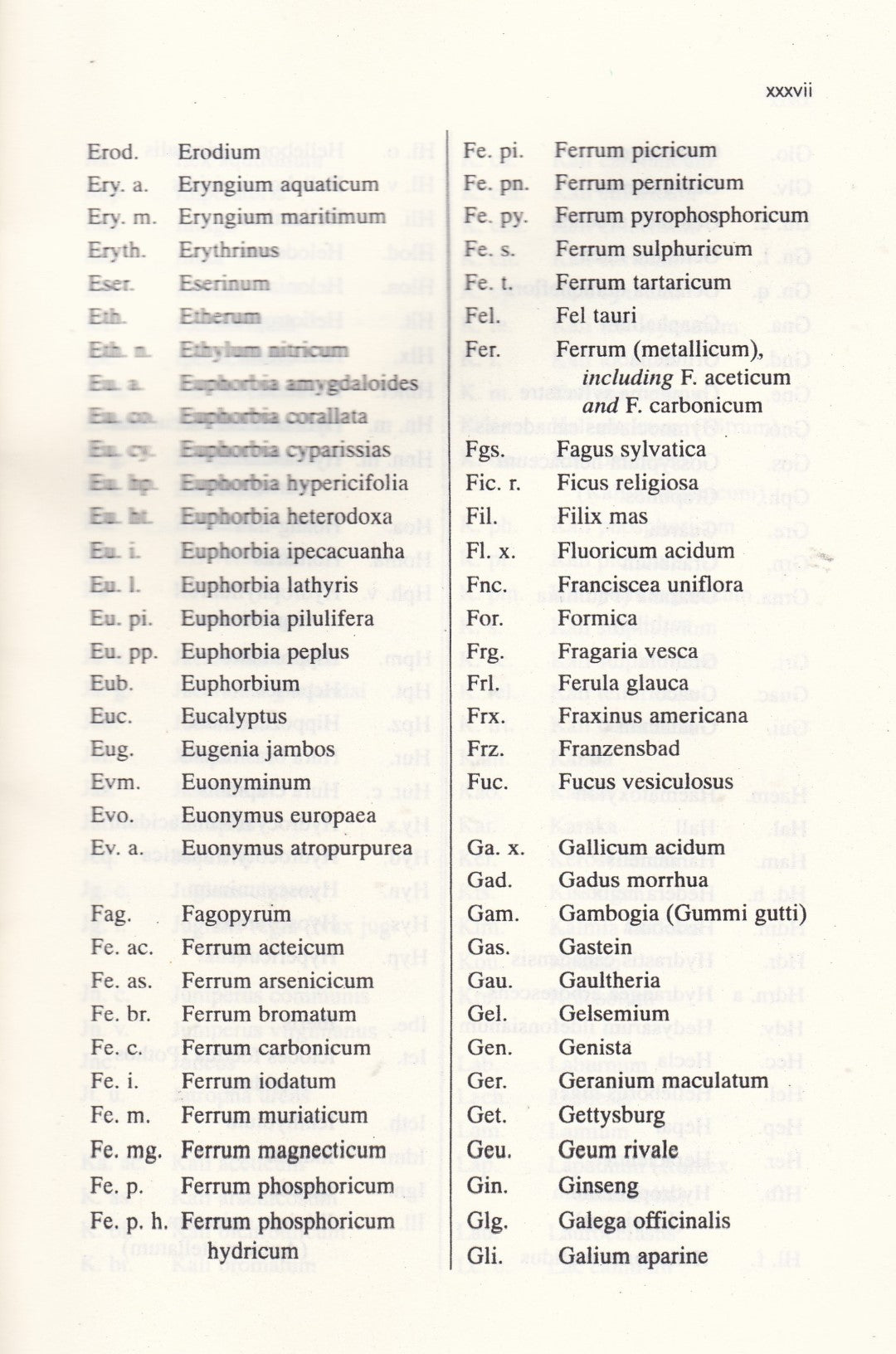 A Clinical REPERTORY to the Dictionary of Materia Medica