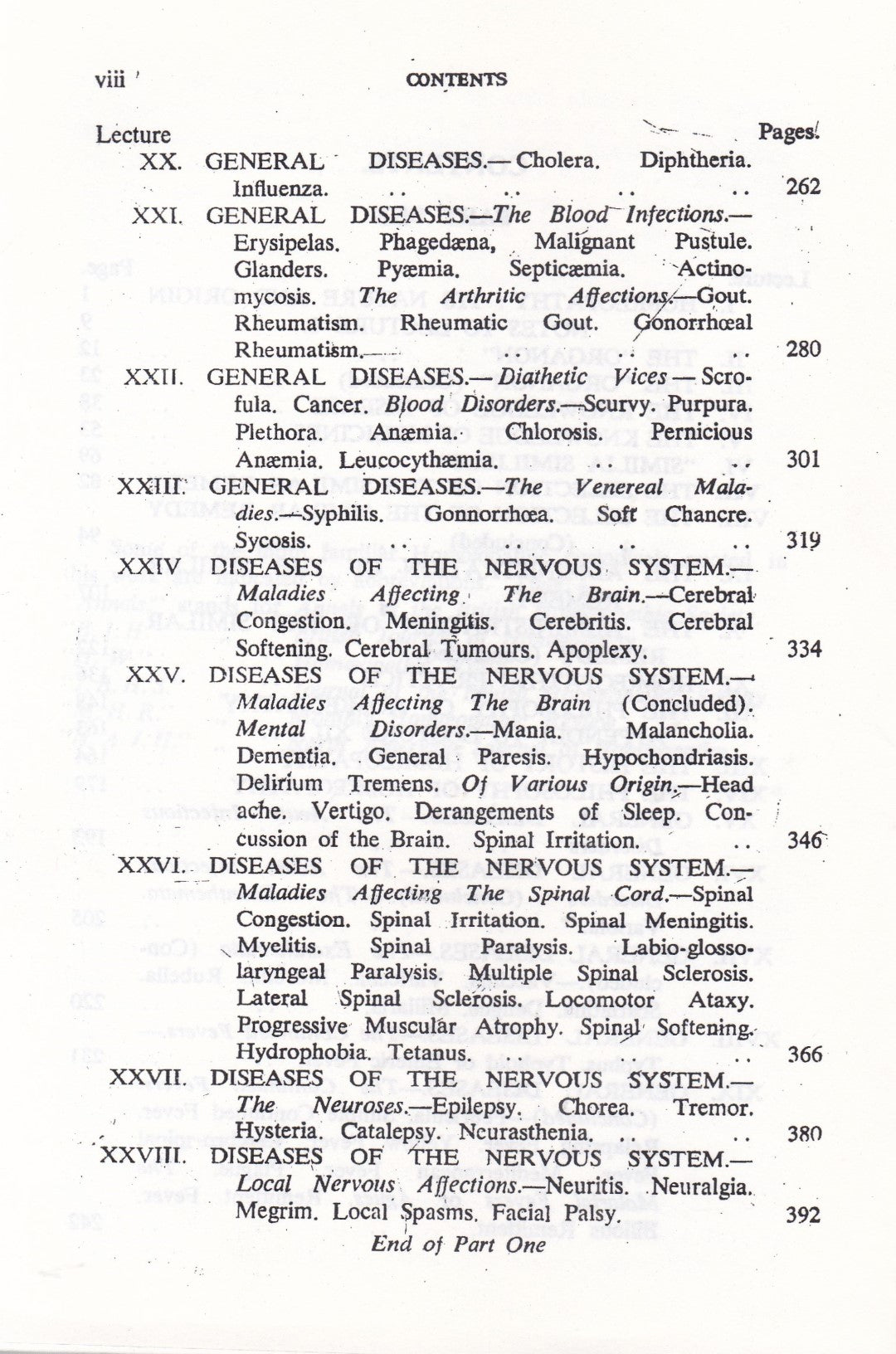 The Principles & Practice Of HOMOEOPATHY