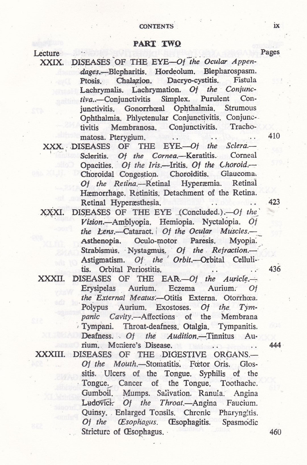 The Principles & Practice Of HOMOEOPATHY