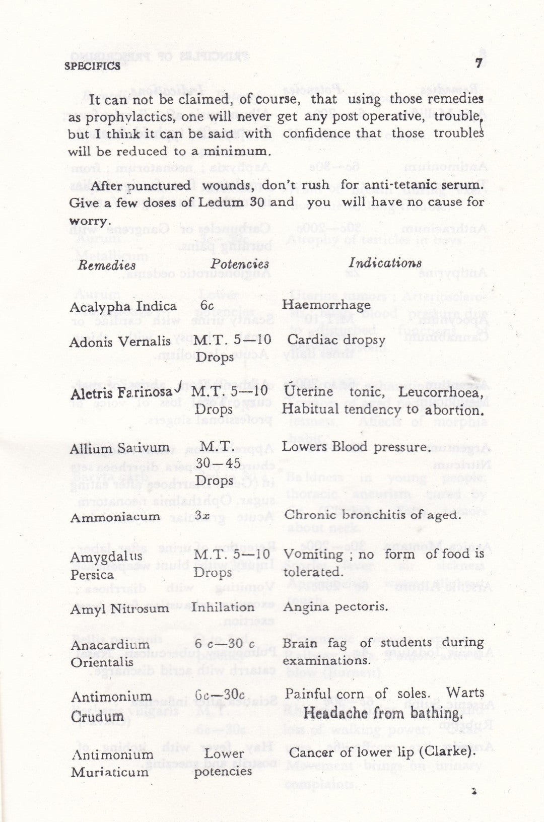 Principles Of Prescribing Collected From Clinical Experiences Of Pioneers Of Homoeopathy