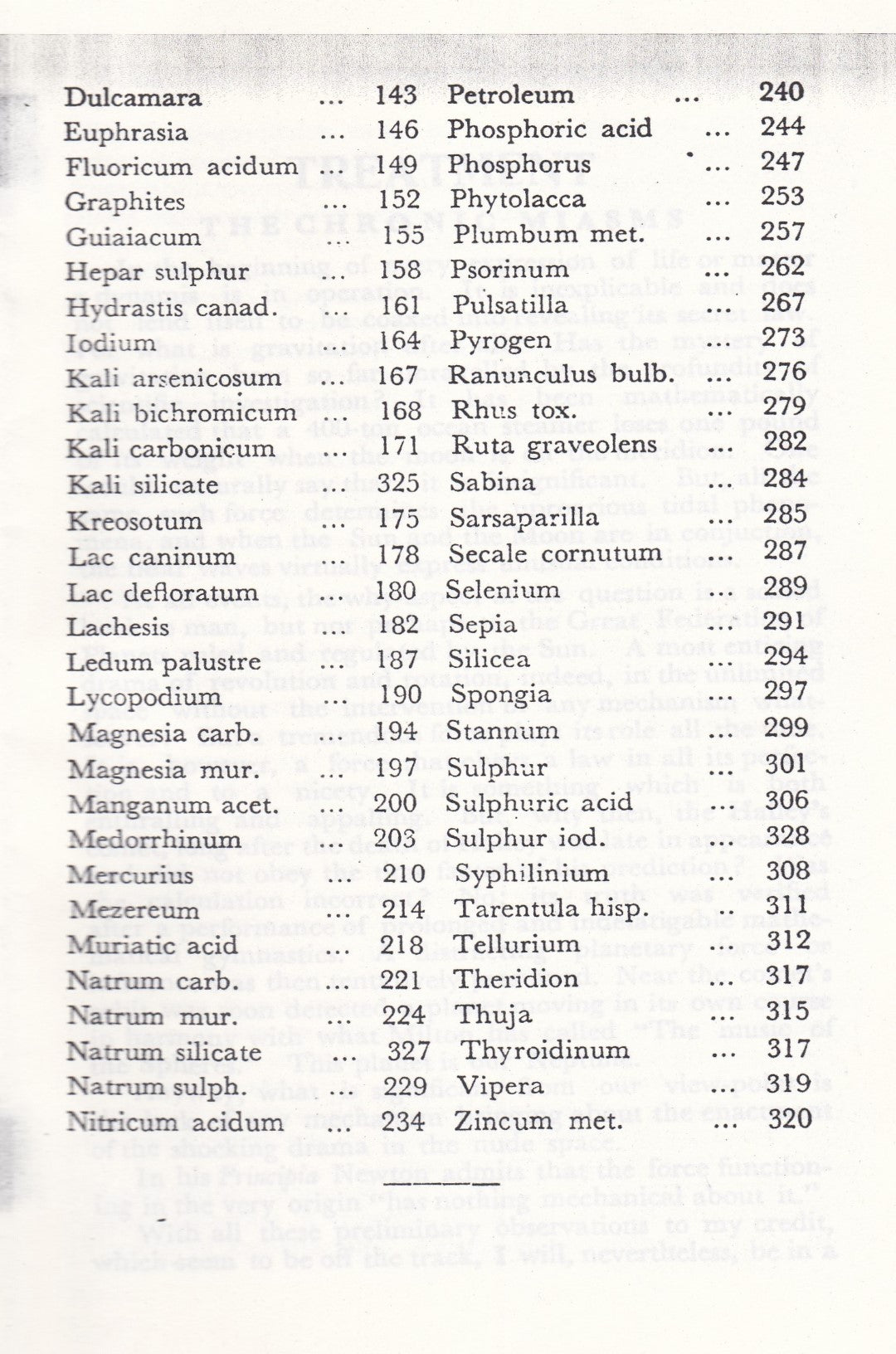 Constitution Drug Pictures & Treatment