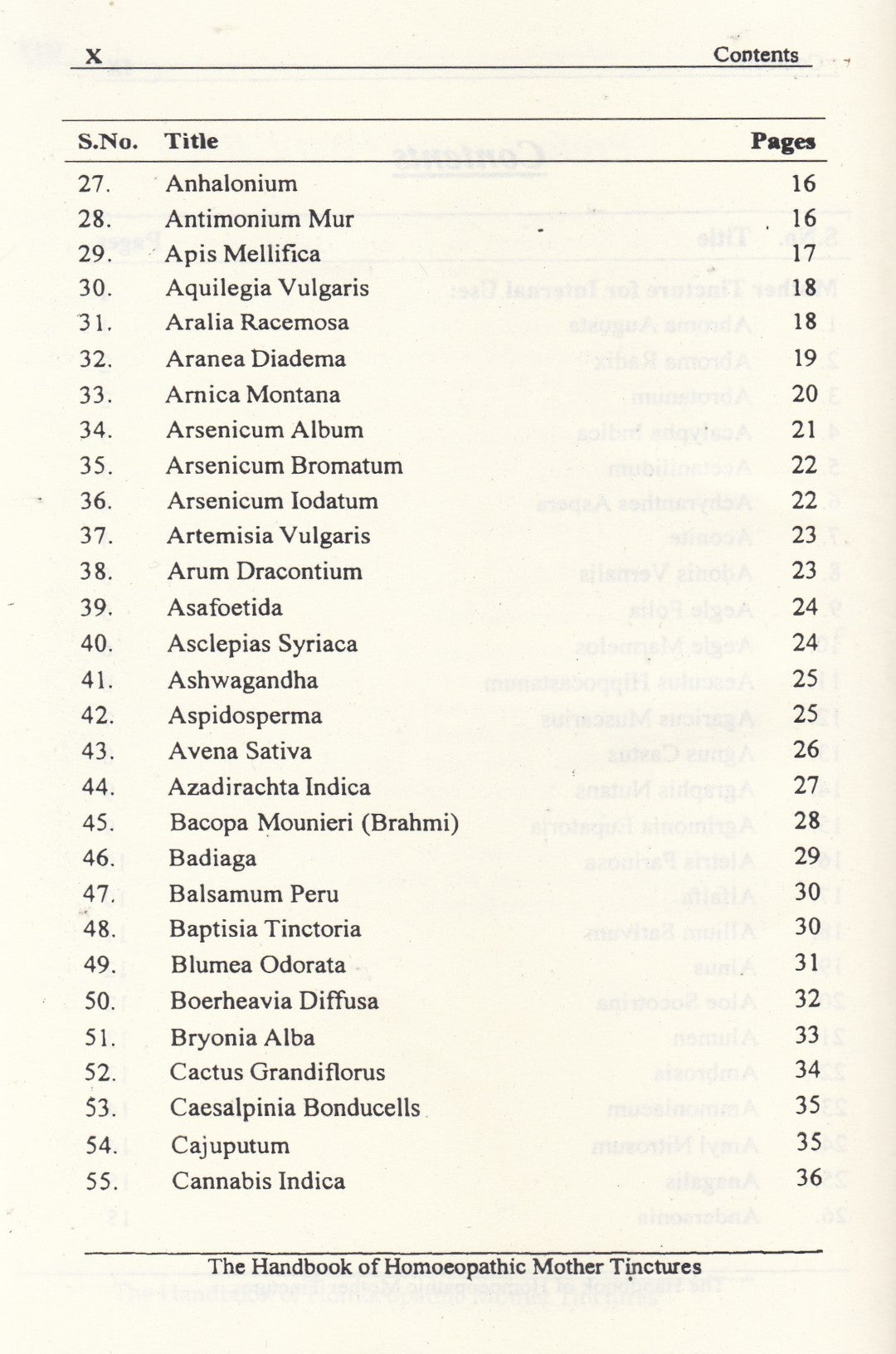 The Handbook Of Homoeopathic Mother Tinctures