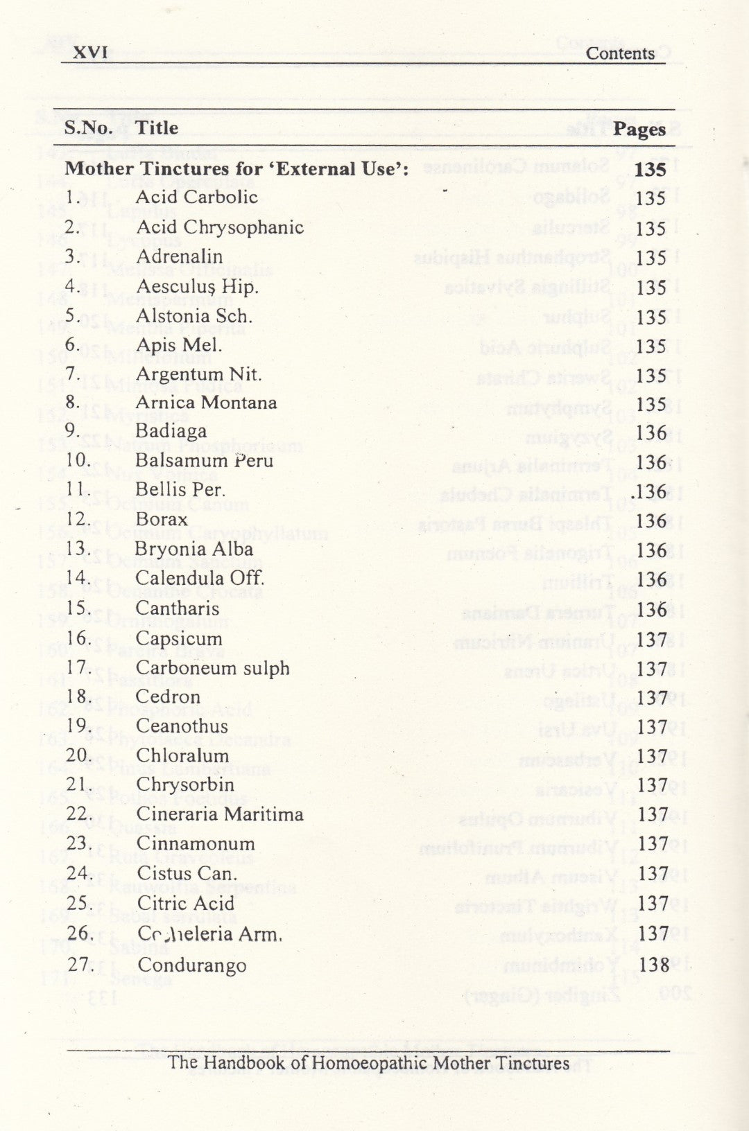 The Handbook Of Homoeopathic Mother Tinctures