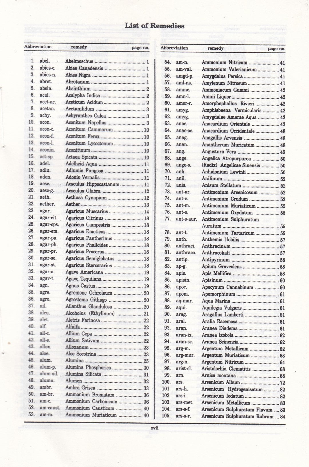 COMPREHENSIVE HOMEOPATHIC MATERIA MEDICA MAIND