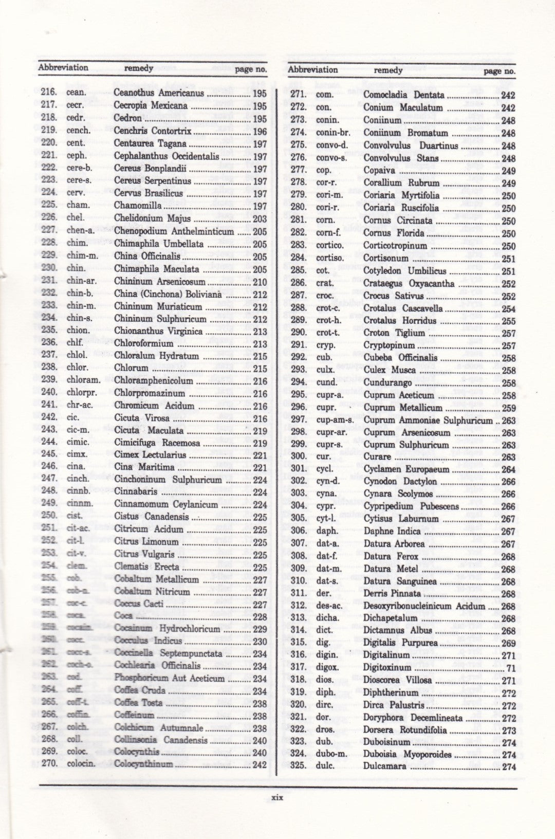 COMPREHENSIVE HOMEOPATHIC MATERIA MEDICA MAIND