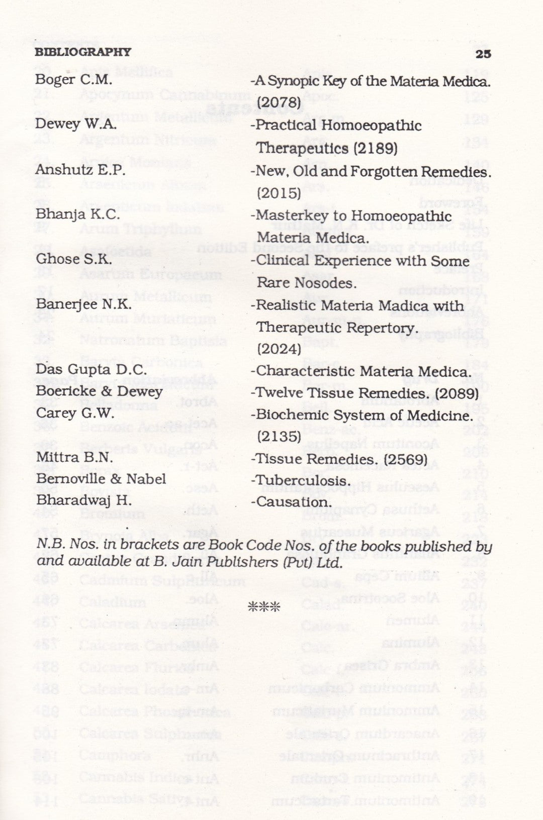 SYSTEMATIC MATERIA MEDICA of Homoeopathic Remedies