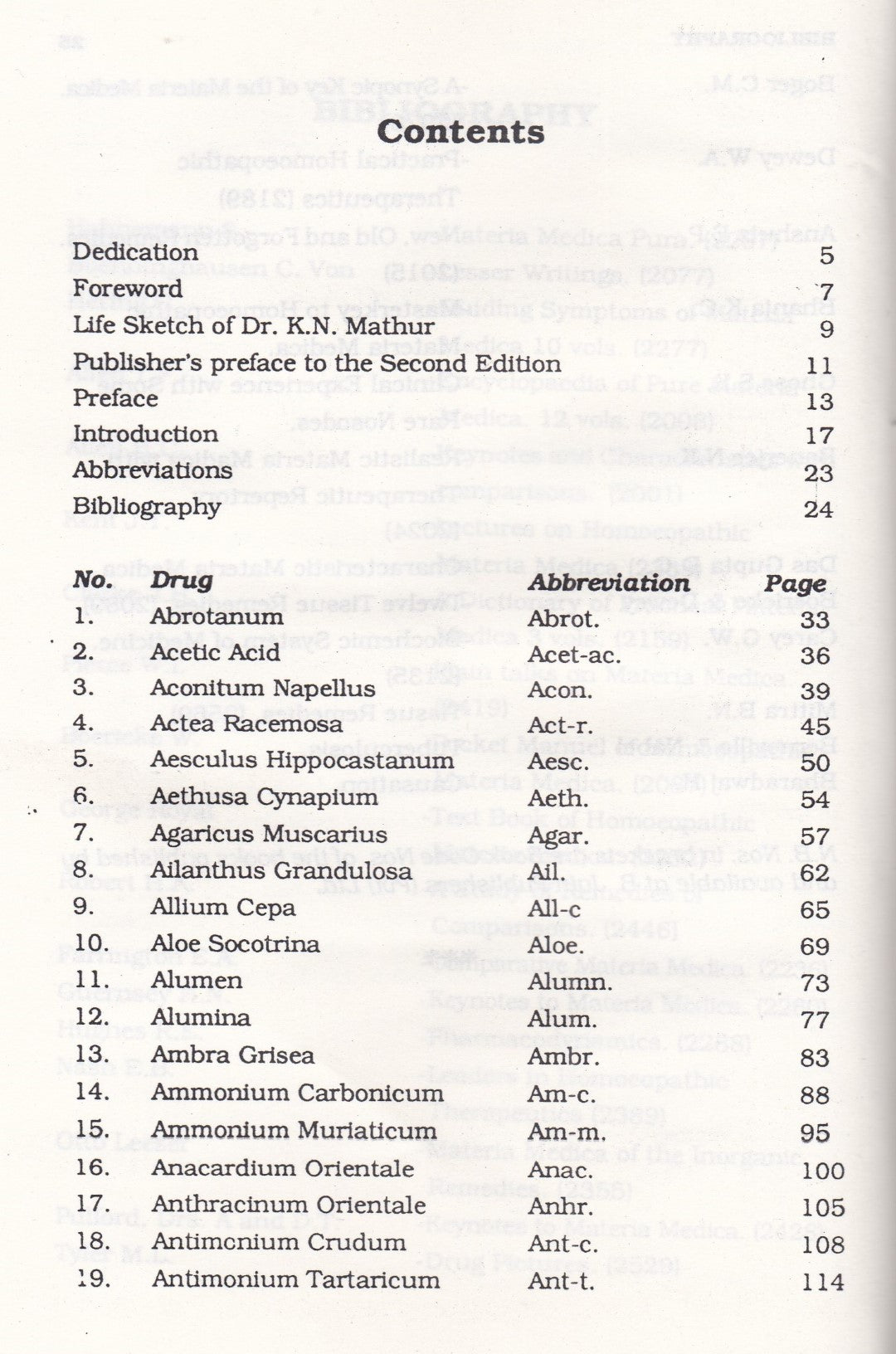 SYSTEMATIC MATERIA MEDICA of Homoeopathic Remedies