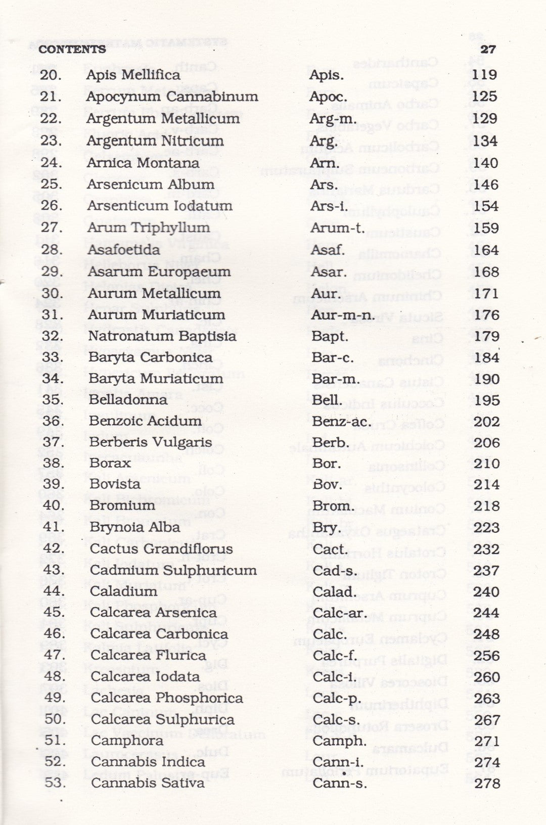 SYSTEMATIC MATERIA MEDICA of Homoeopathic Remedies