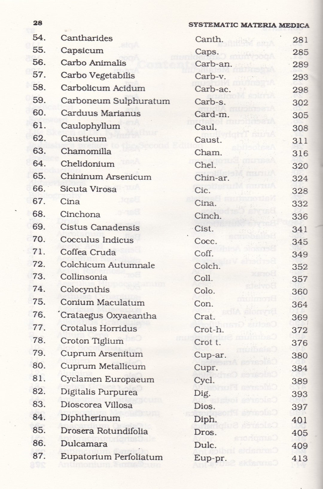 SYSTEMATIC MATERIA MEDICA of Homoeopathic Remedies
