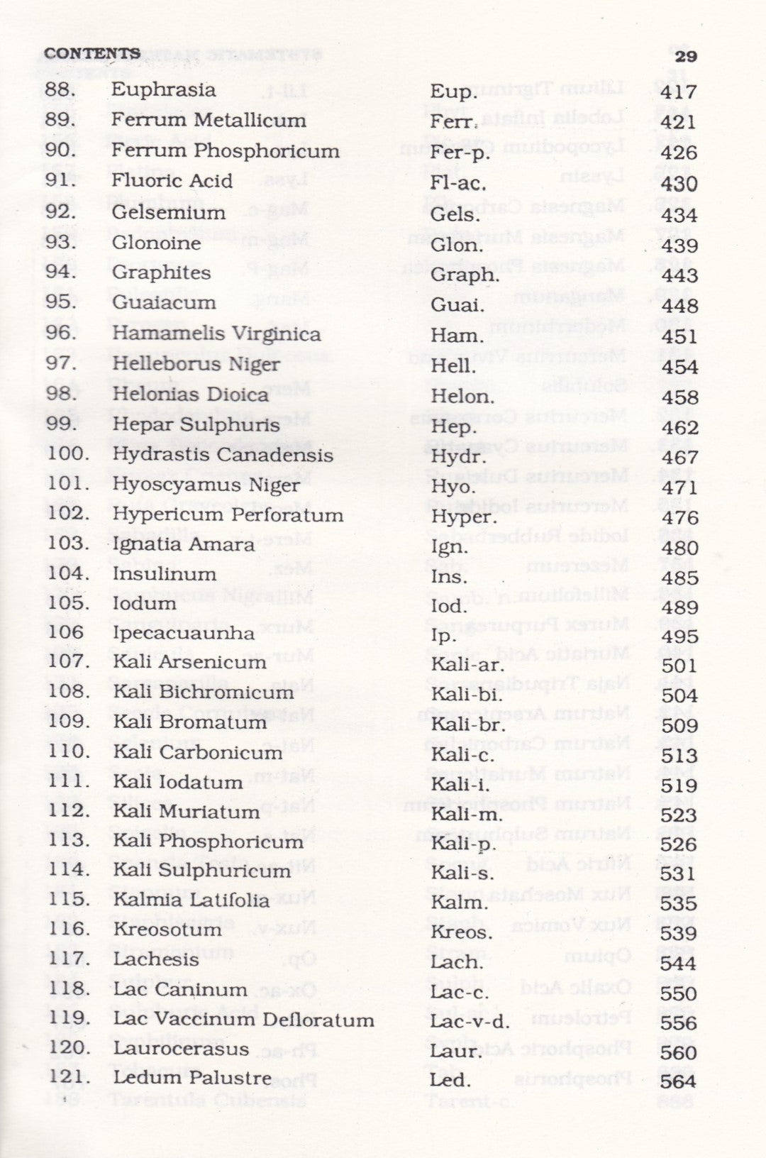 SYSTEMATIC MATERIA MEDICA of Homoeopathic Remedies