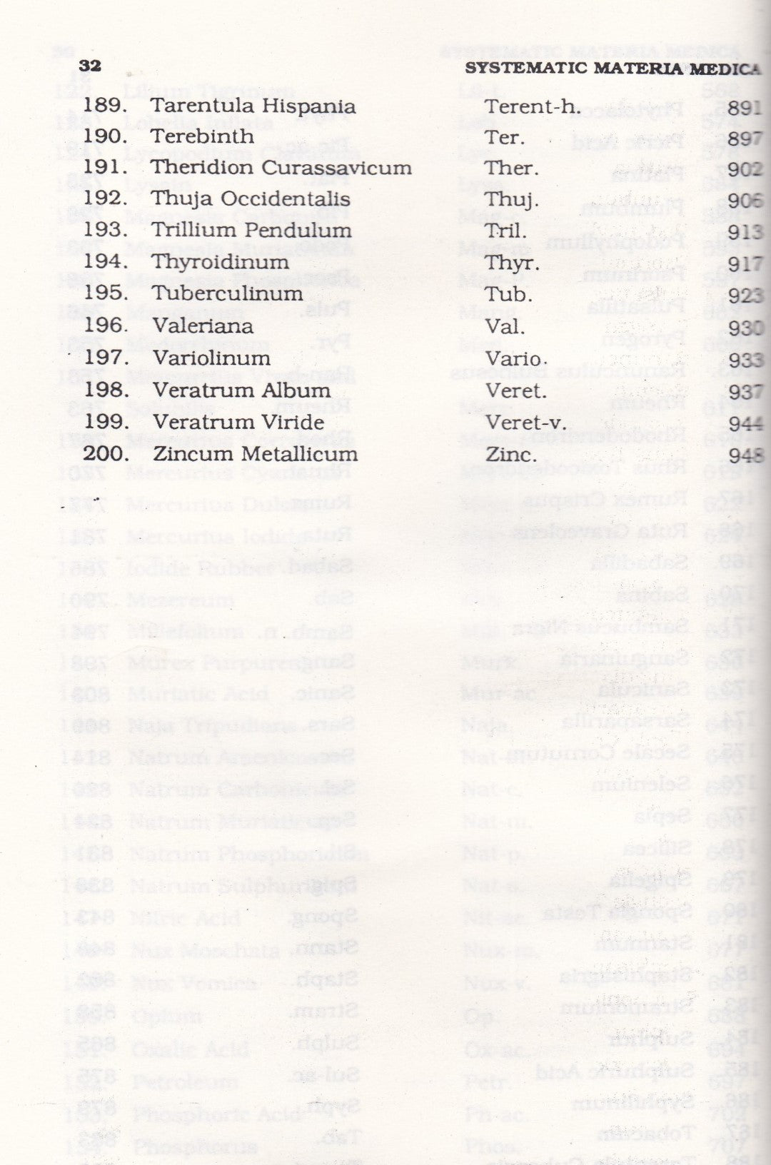 SYSTEMATIC MATERIA MEDICA of Homoeopathic Remedies