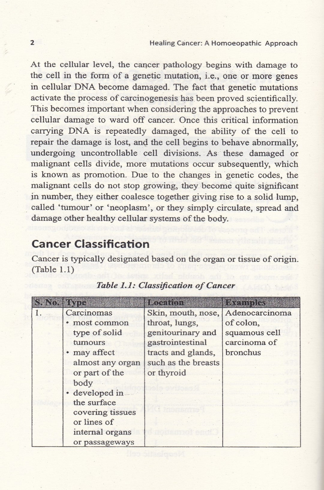 HEALING CANCER A Homoeopathic Approach I-II