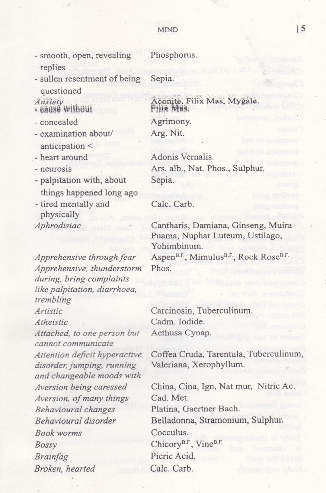 BEDSIDE Clinical  Prescribing in Homoeopathy