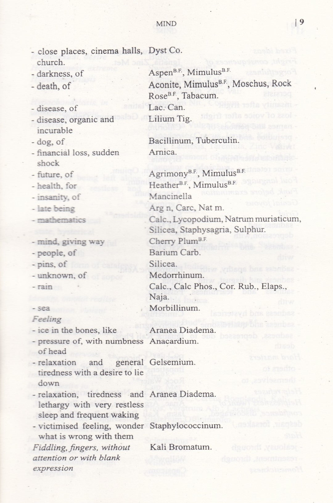 BEDSIDE Clinical  Prescribing in Homoeopathy