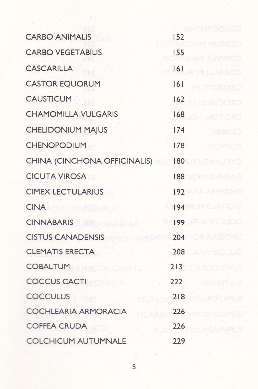 Textbook Of Materia Medica Part 1-2