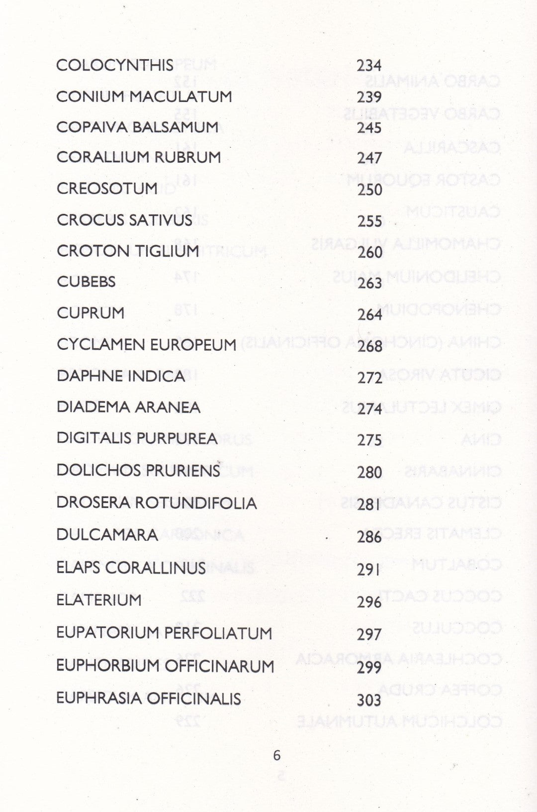 Textbook Of Materia Medica Part 1-2