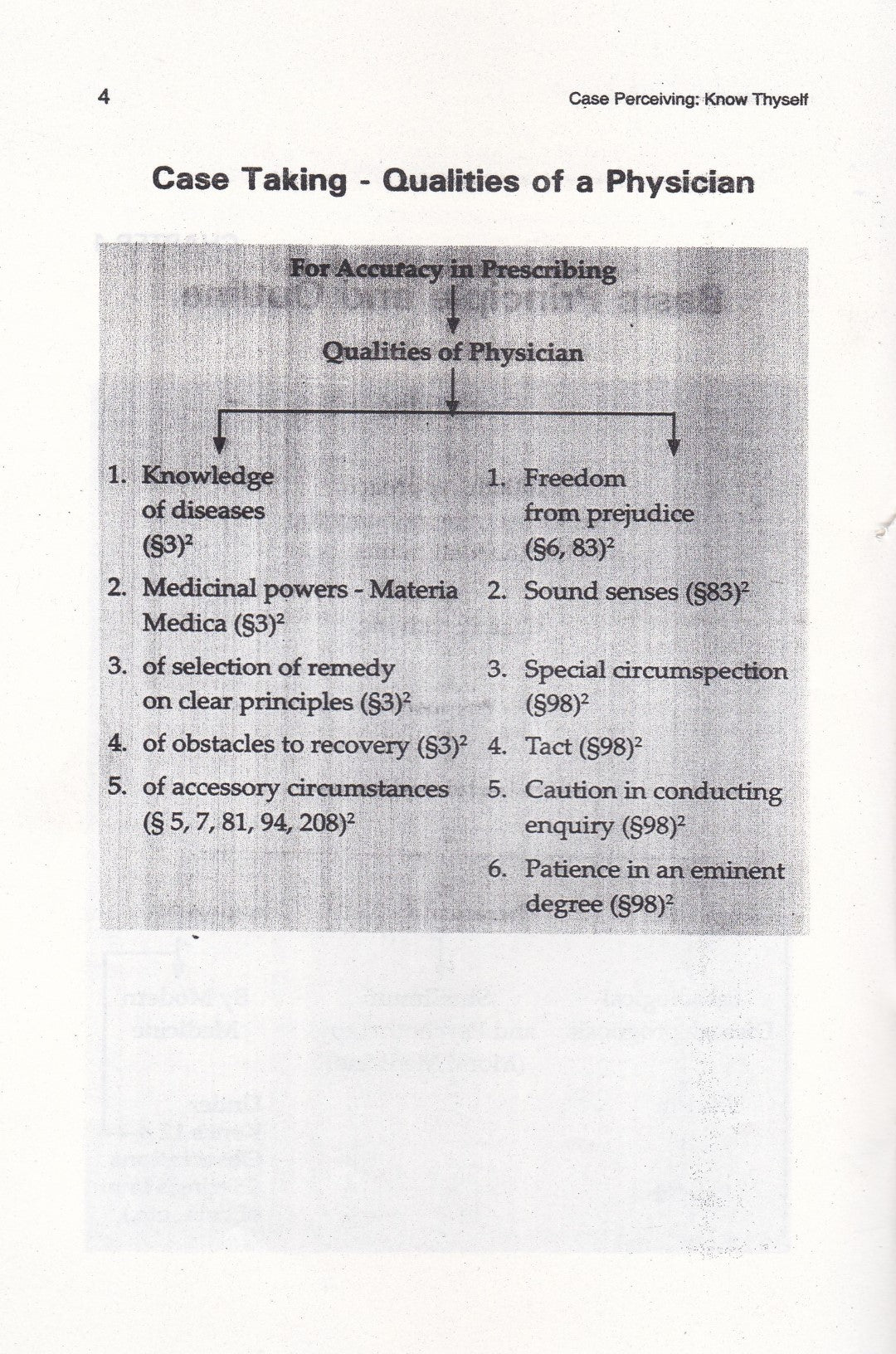 CASE PERCEIVING KNOW THYSELF