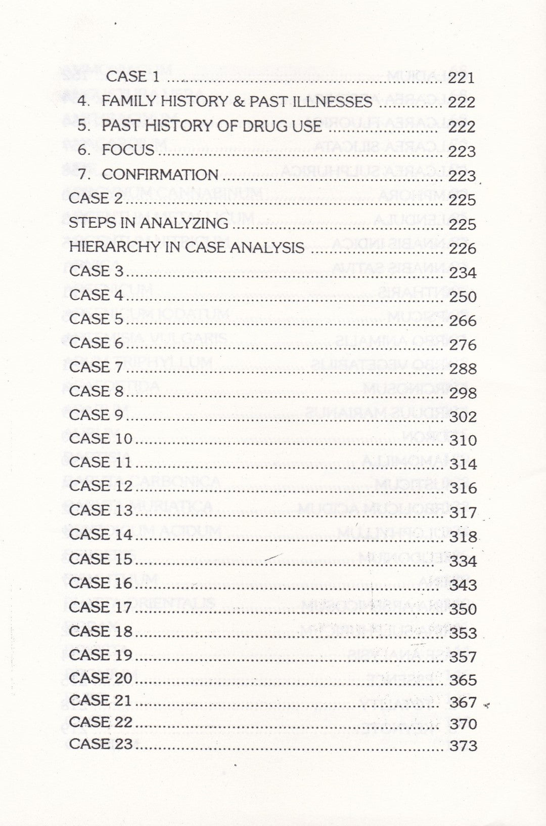A Collection Of Case Records